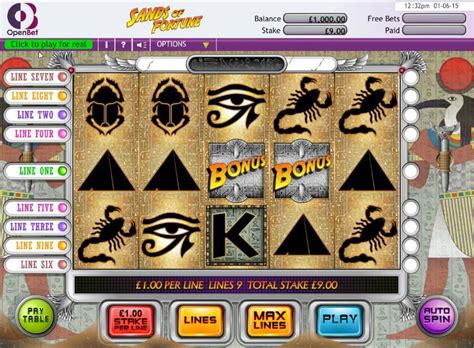 Sands Of Fortunes Review (2024) .